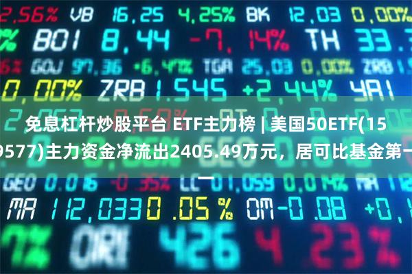 免息杠杆炒股平台 ETF主力榜 | 美国50ETF(159577)主力资金净流出2405.49万元，居可比基金第一