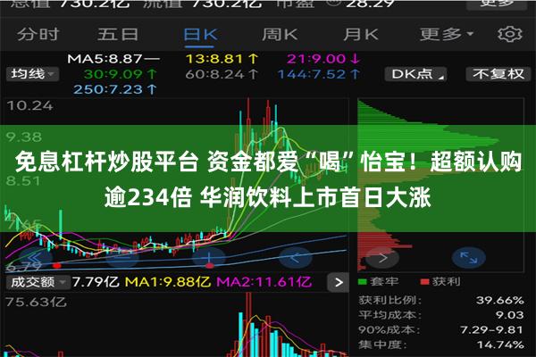 免息杠杆炒股平台 资金都爱“喝”怡宝！超额认购逾234倍 华润饮料上市首日大涨