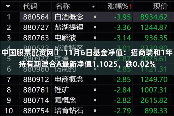 中国股票配资网	 11月6日基金净值：招商瑞和1年持有期混合A最新净值1.1025，跌0.02%