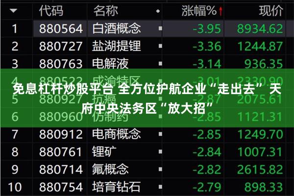 免息杠杆炒股平台 全方位护航企业“走出去” 天府中央法务区“放大招”