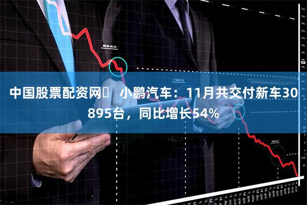 中国股票配资网	 小鹏汽车：11月共交付新车30895台，同比增长54%