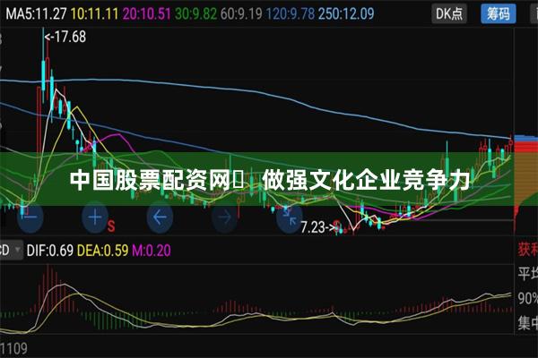 中国股票配资网	 做强文化企业竞争力